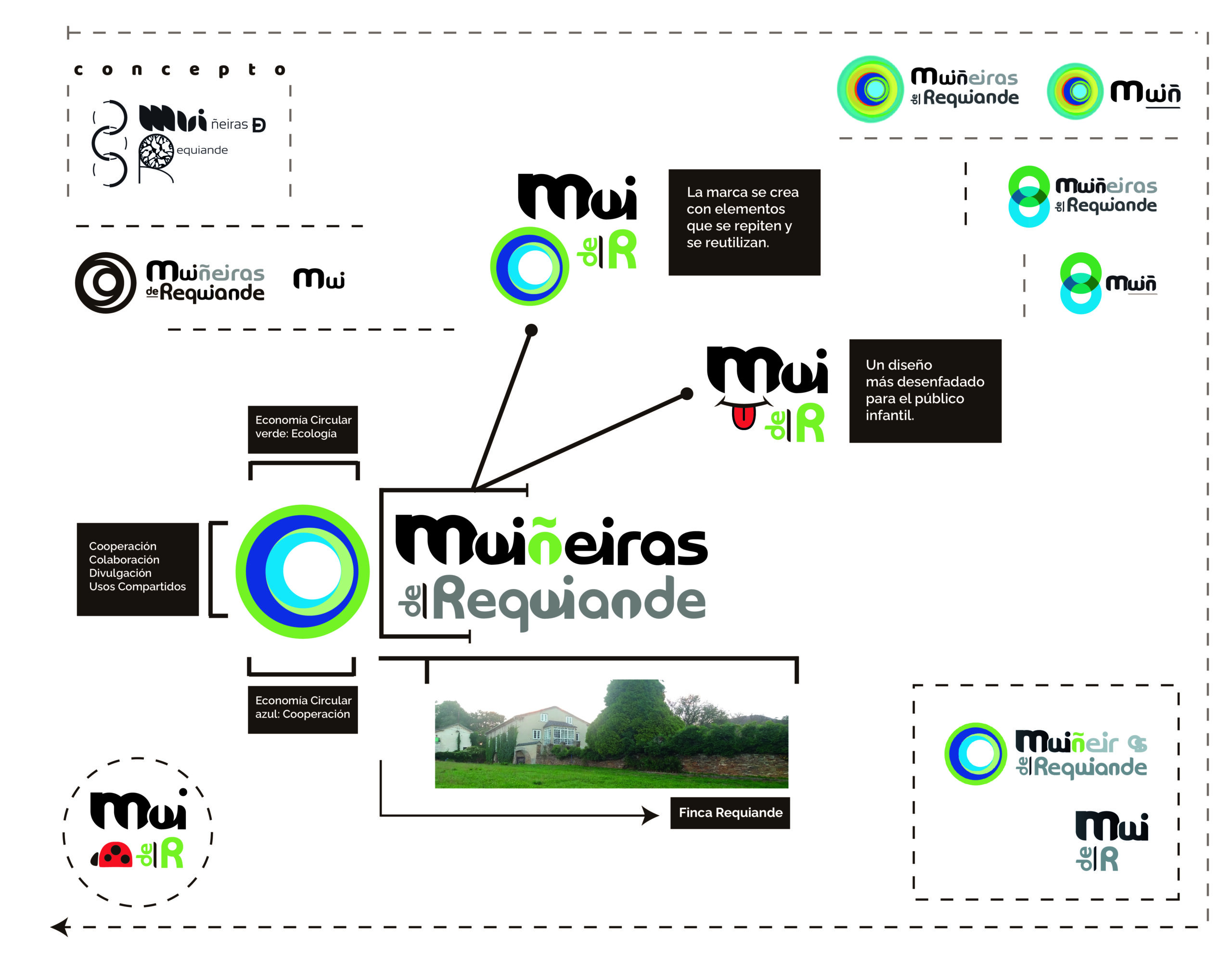 Presentacion-Proyecto-Def-01-18-1